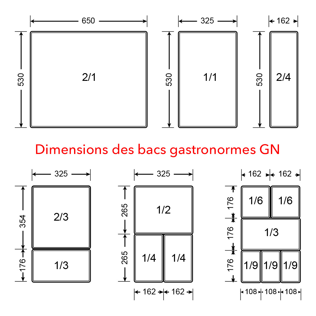 Bac inox pour saladettes profondeur 150 mm dimensions gastronormes gn 1/2